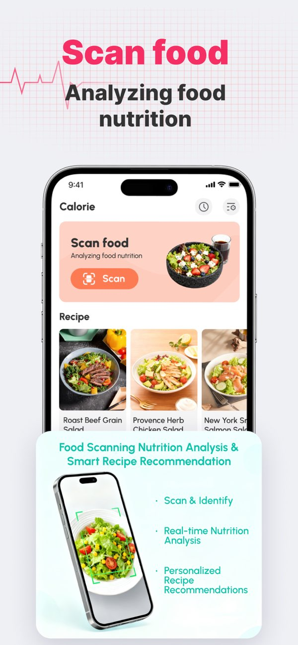 Blood Pressure Health Planner Resimleri