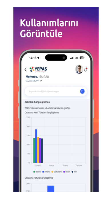 YEPAŞ Mobil Resimleri