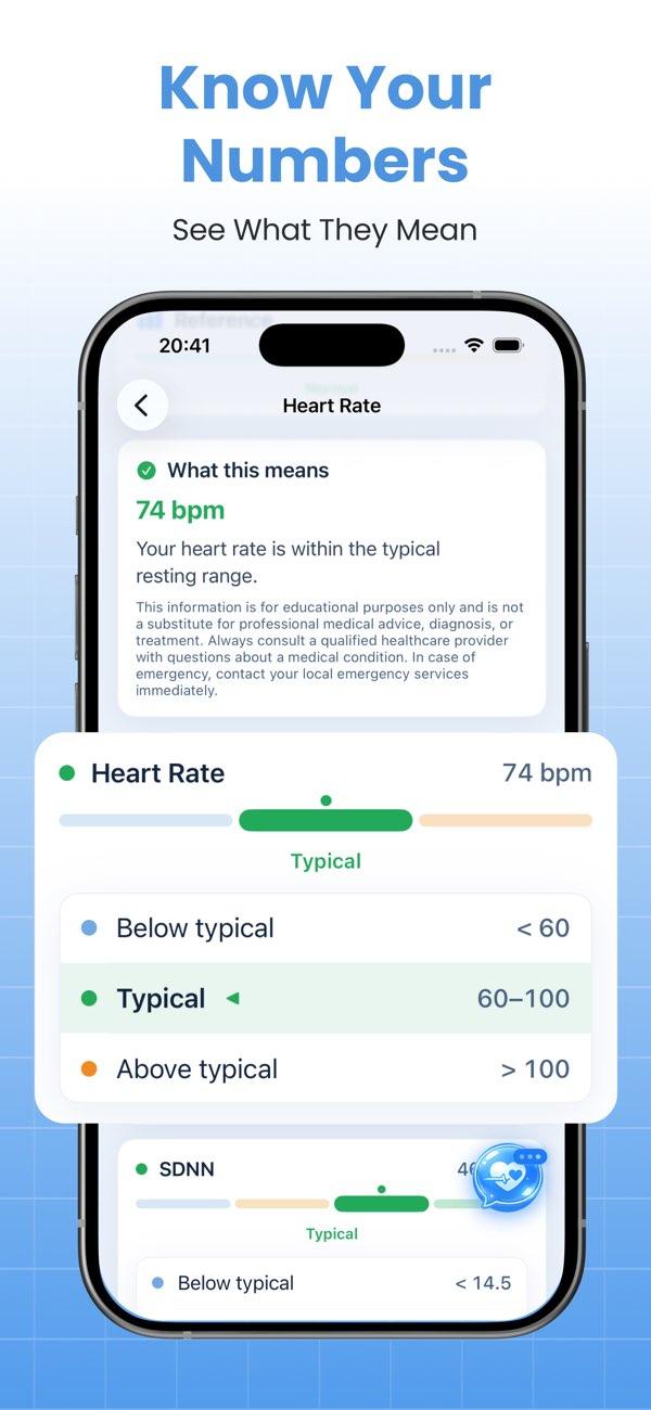 Blood Sugar & Health Tracker Resimleri