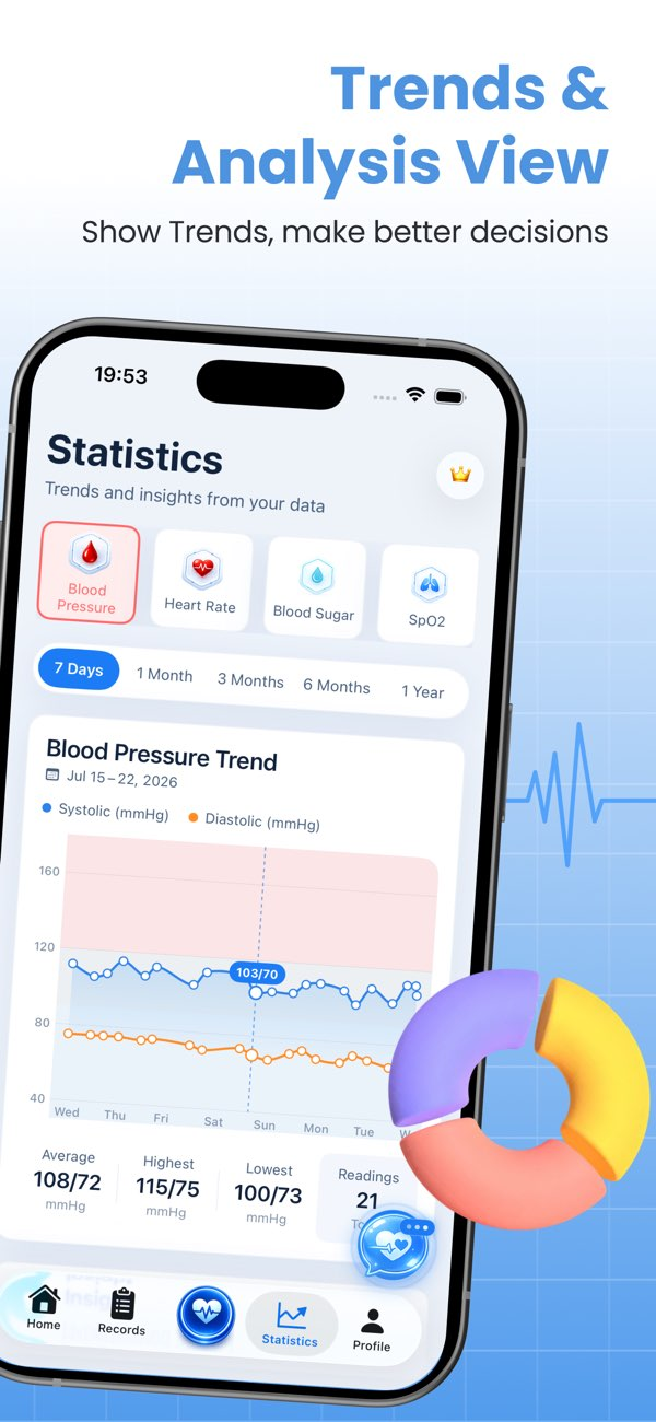 Blood Sugar & Health Tracker Resimleri