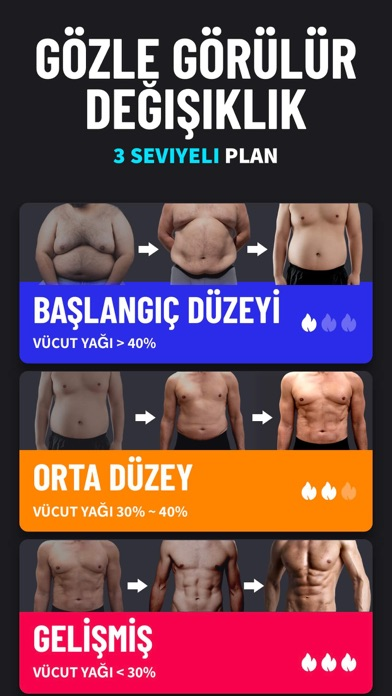 Erkekler için Evde Kilo Verme Resimleri