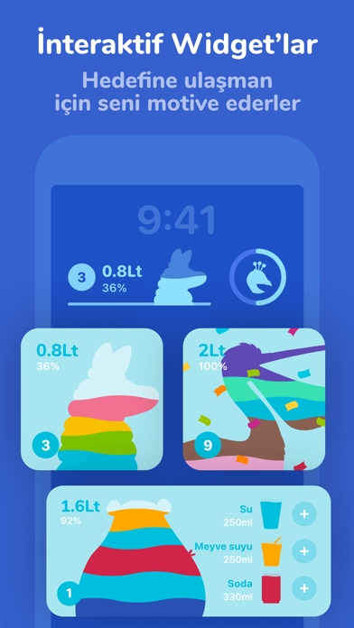 Su içme hatırlatıcı Waterllama Resimleri