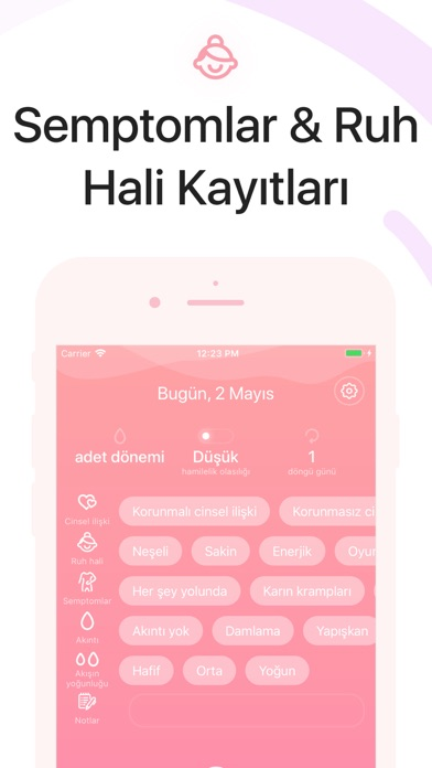 Adet Takvimim, Regl Takvimi Resimleri