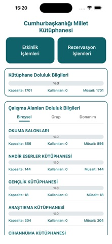 Millet Kütüphanesi Resimleri