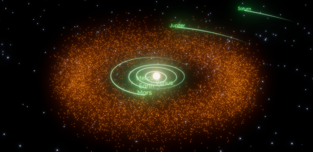Milky Way Resimleri