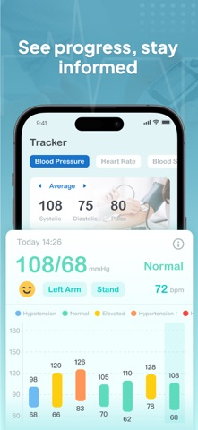 BloodPressure-Level Checker Resimleri