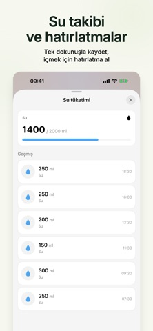 CalZen AI: Kalori Hesaplama Resimleri
