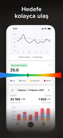 VibeMeal: AI Kalori Sayacı Resimleri