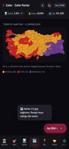 Seçim Simülasyonu:Parti Kur Resimleri