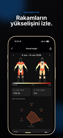 MuscleWiki: Antrenman, Fitness Resimleri