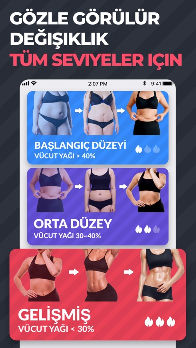 Kilo Verme Egzersizleri Kadın Resimleri
