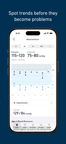 OMRON connect Resimleri