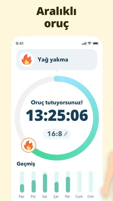 Aralıklı Oruç Takibi Resimleri