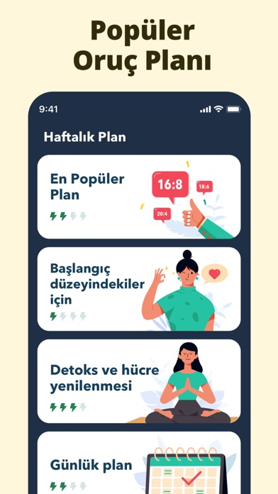 Aralıklı Oruç Takibi Resimleri