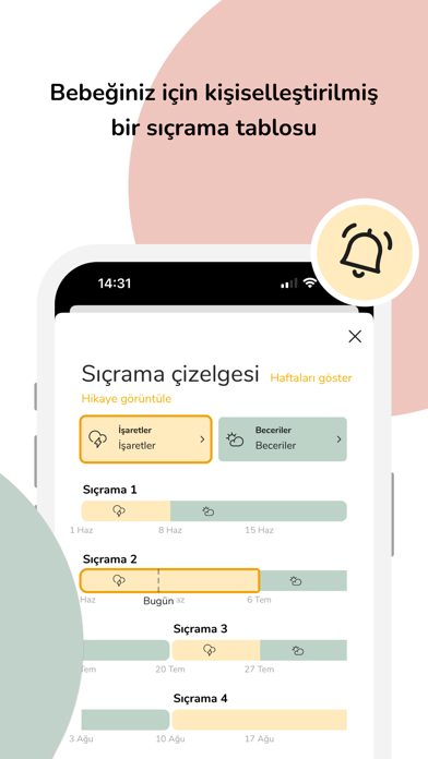 Harika Haftalar Resimleri