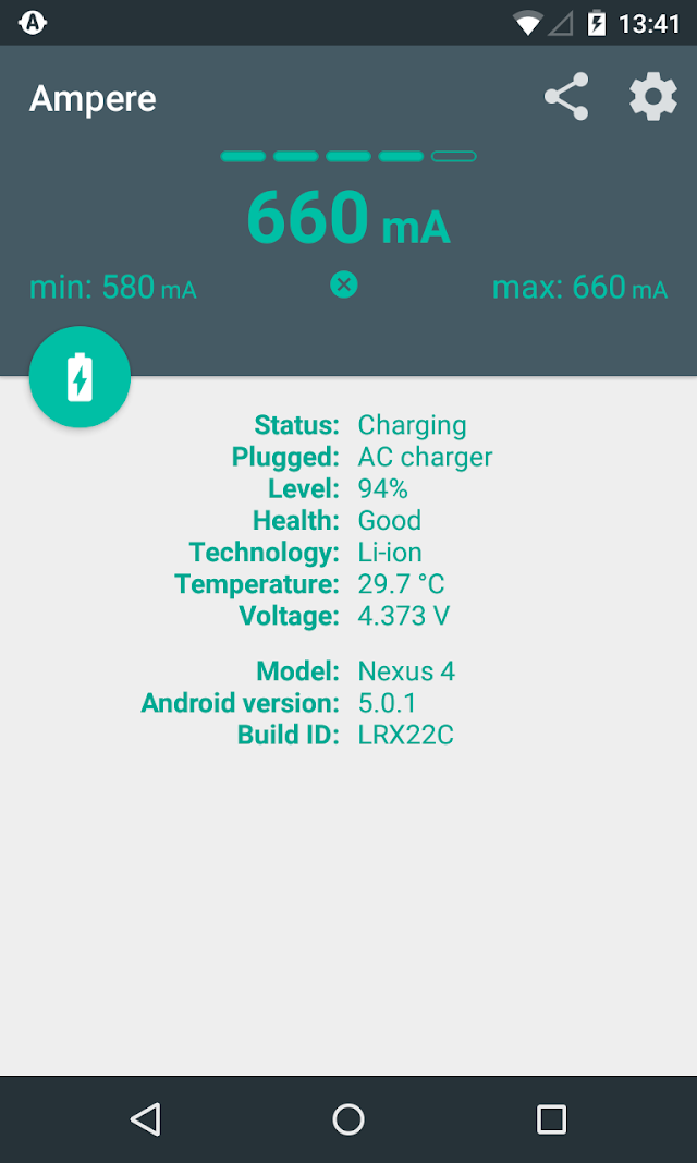 Ampere Resimleri