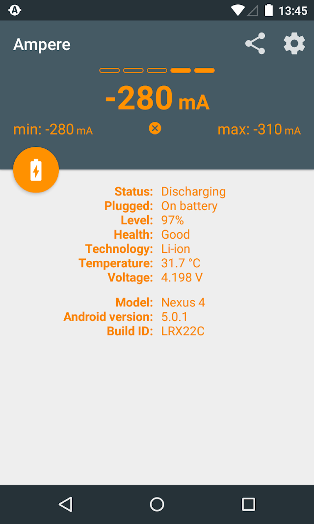 Ampere Resimleri