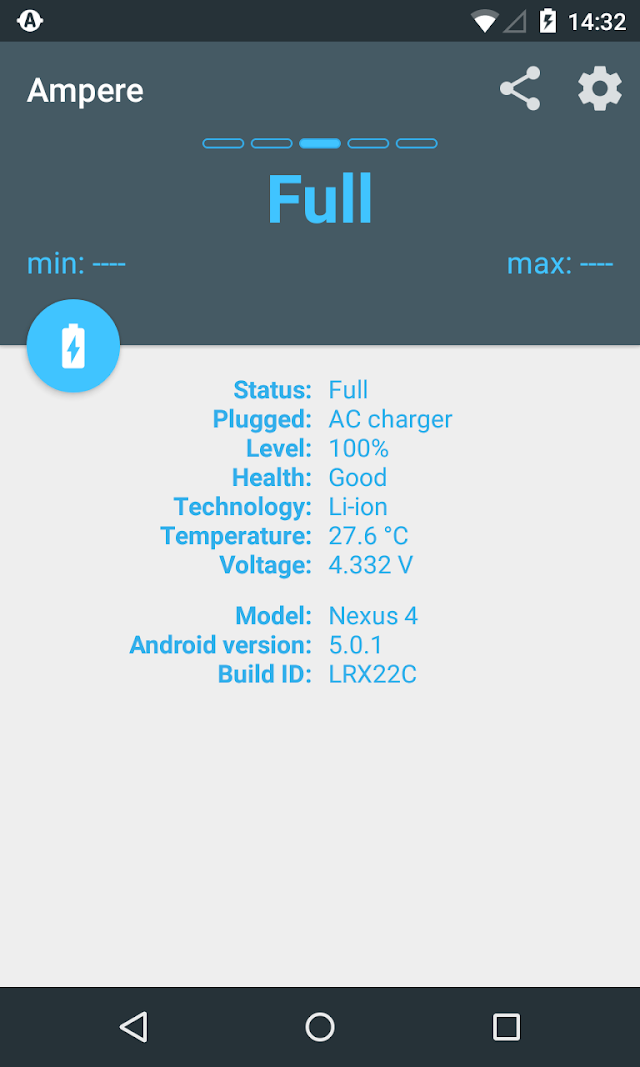 Ampere Resimleri