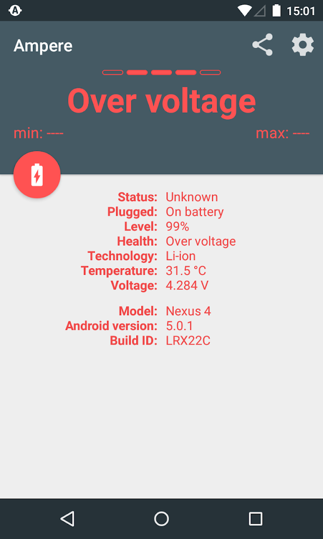 Ampere Resimleri