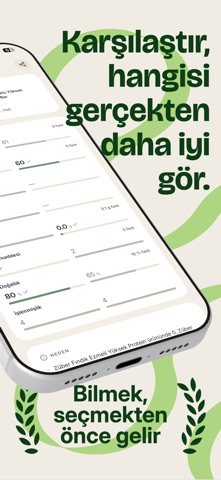 NeYedin - AI Gıda Analizi Resimleri