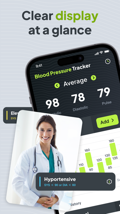 Blood Pressure Tracker - Ease Resimleri