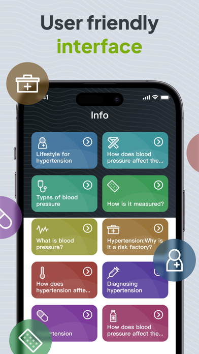 Blood Pressure Tracker - Ease Resimleri