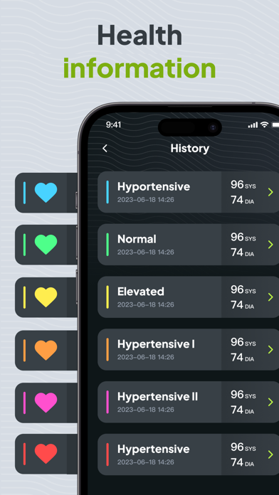 Blood Pressure Tracker - Ease Resimleri