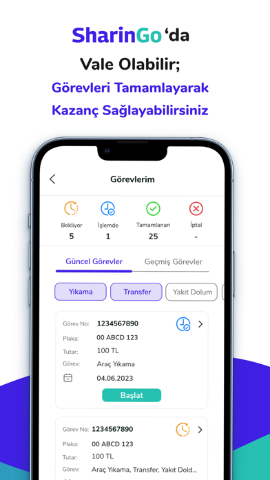 SharinGo: Araç kirala, paylaş Resimleri