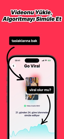 Go Viral: AI İçerik Asistanı Resimleri