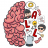 Brain Test All-Star: IQ Oyunu