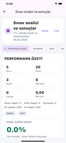 Vanoksia Online Kolej Resimleri