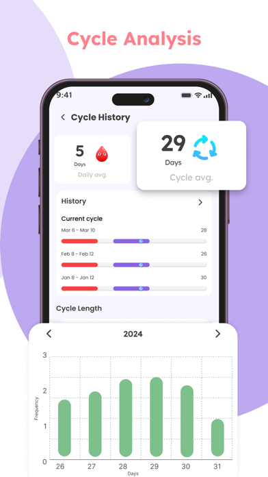 Momiary: Pregnancy Tracker Resimleri