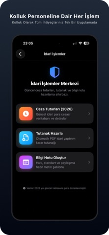 Cep'te Kolluk Resimleri