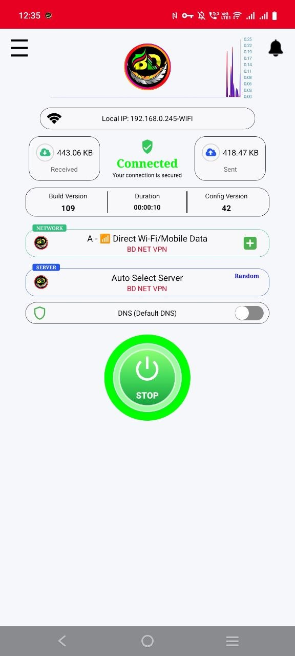 BD NET VPN Resimleri