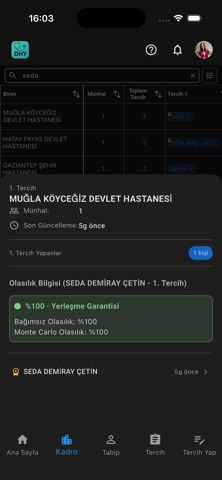 DHY Uzman Resimleri