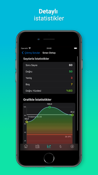 A�F Pro - ��km�� Sorular Plus Resimleri
