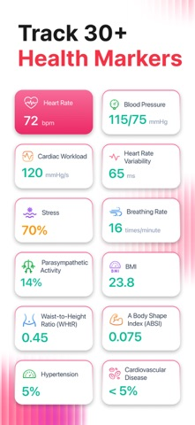 FaceVital: Health Monitor Resimleri