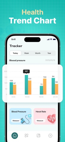 ARBloodPressure:Health record Resimleri