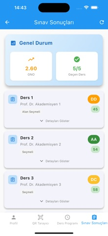 D.Ü. Mobil Resimleri