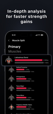 Lyfta: Spor & Vücut Geliştirme Resimleri