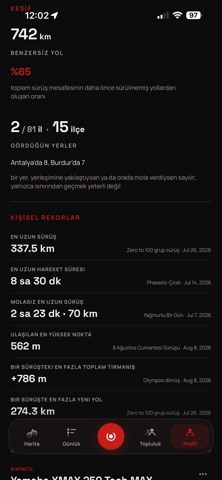 MotoAtlas Resimleri