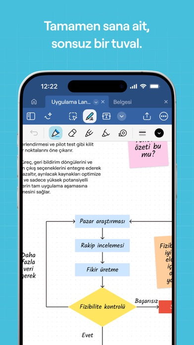 Goodnotes: AI Notlar, PDF,docs Resimleri