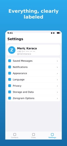 Zerogram Resimleri