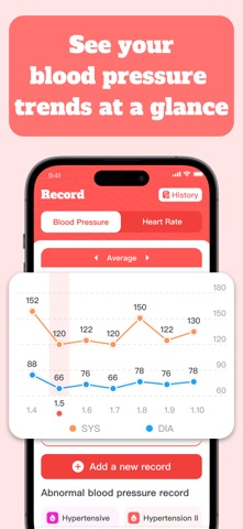 Quick BloodPressure Resimleri