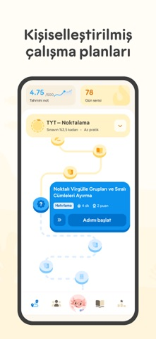 Educato: Sınav Hazırlığı Resimleri