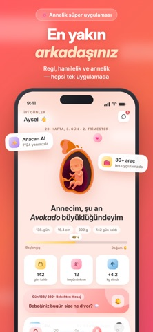 Anacan: Gebelik ve Annelik Resimleri