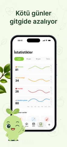 Freewill: Sigaras�z Hayat Resimleri