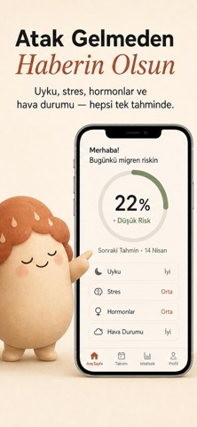 Prevena: Migren Tahmini Resimleri
