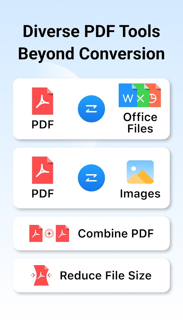 PDFgear: PDF Editor & Reader Resimleri
