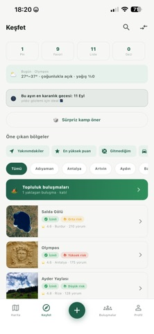 Obanest Resimleri